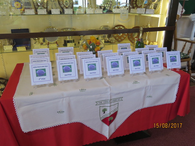 Prize Table