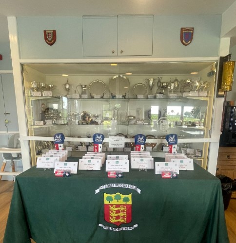 Prizes